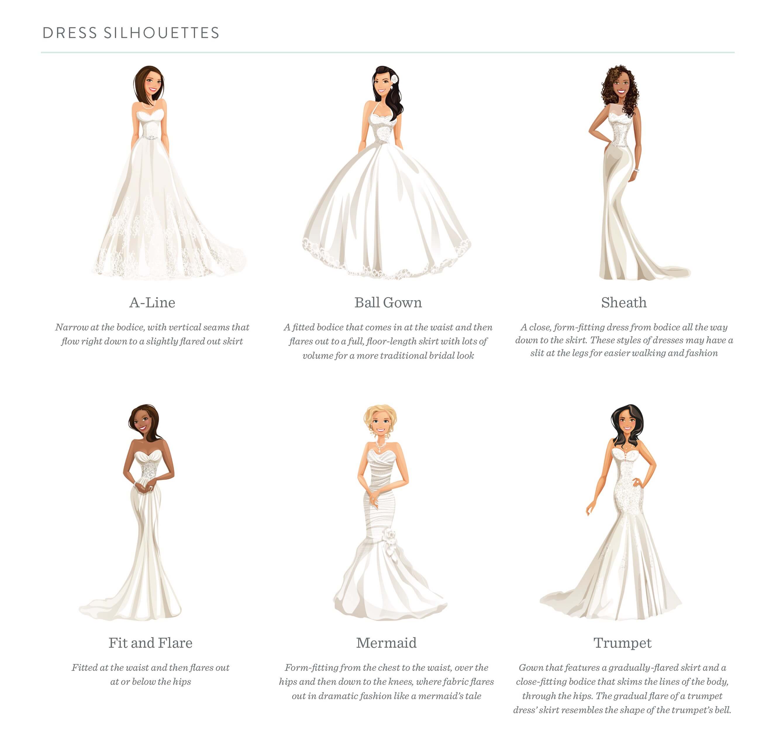 types of bridal gowns