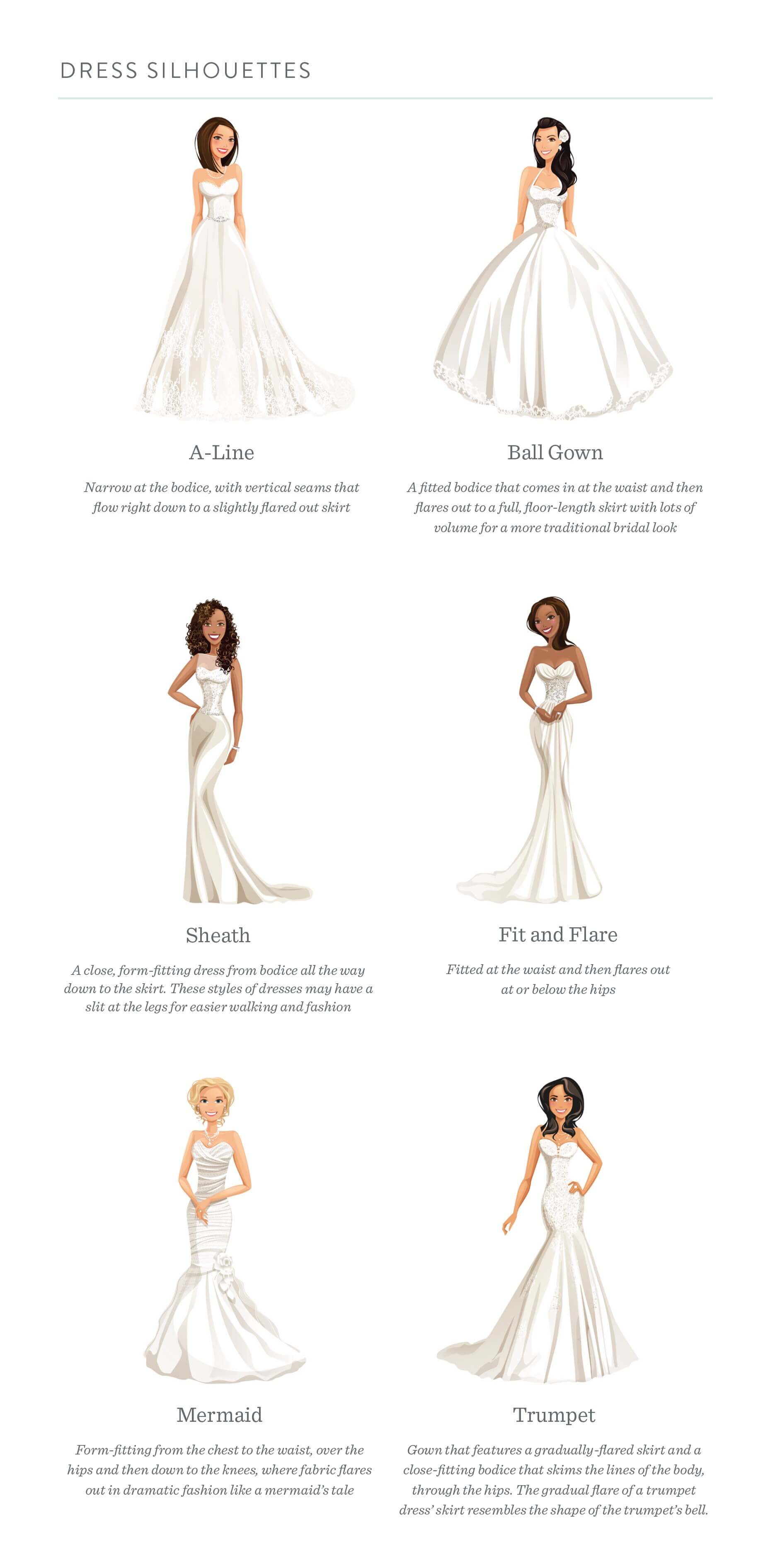 different cuts of wedding dresses